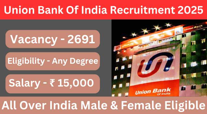 Union Bank Of India Recruitment 2025