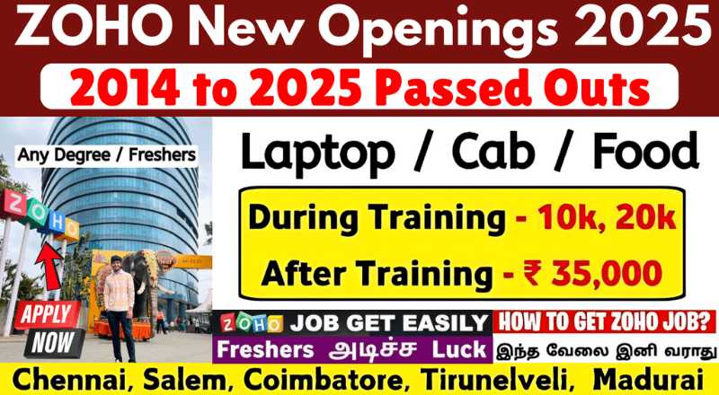 Zoho New Openings Work From Home Jobs 2025