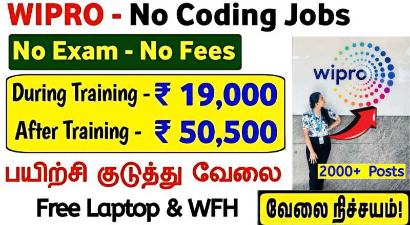 No Coding Wipro Work From Home Jobs 2025