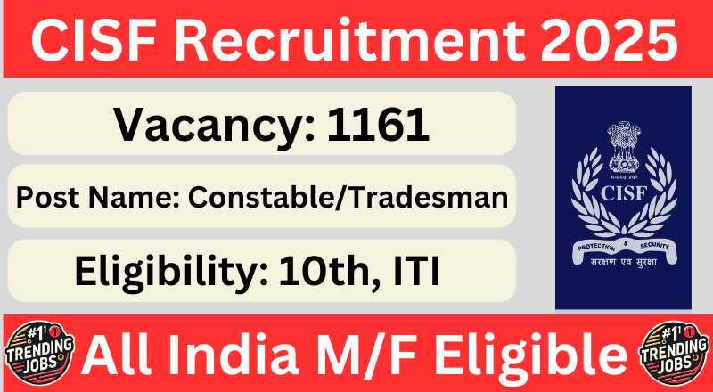 CISF Recruitment 2025