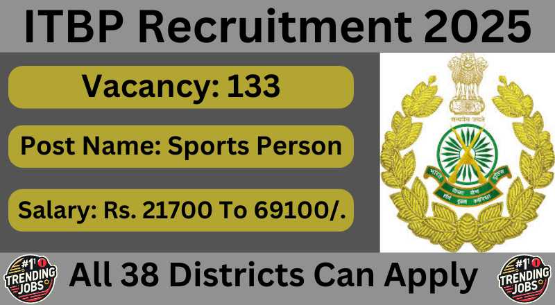 ITBP Recruitment 2025