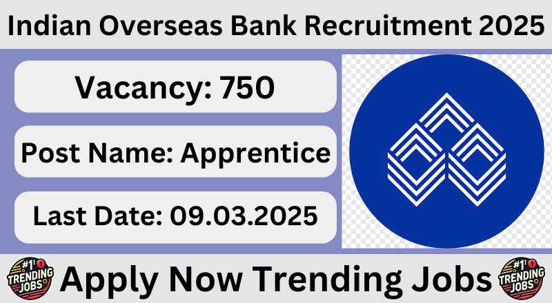 Indian Overseas Bank Recruitment 2025