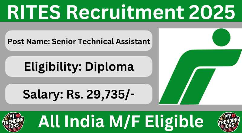 RITES Recruitment 2025