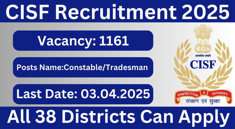 CISF Recruitment 2025