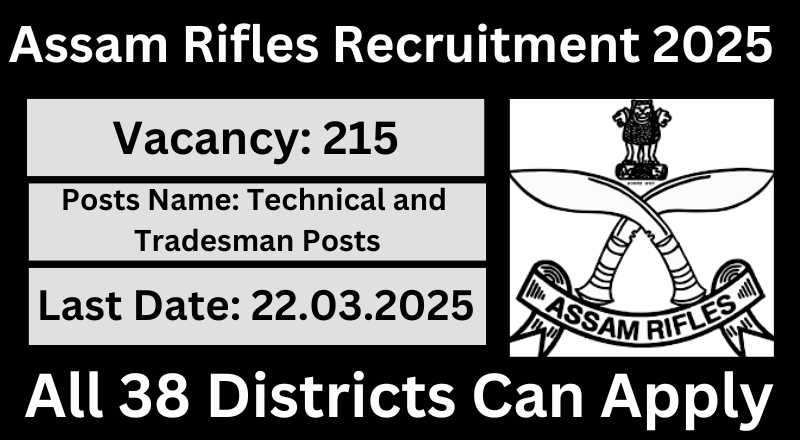 Assam Rifles Recruitment 2025