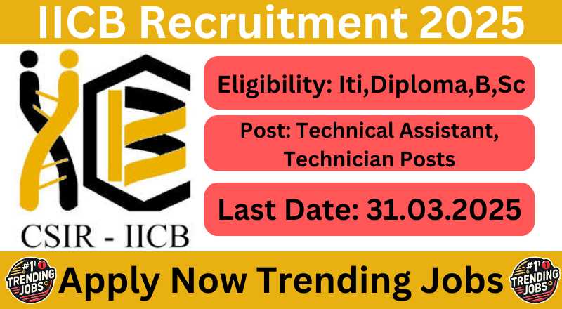 IICB Recruitment 2025