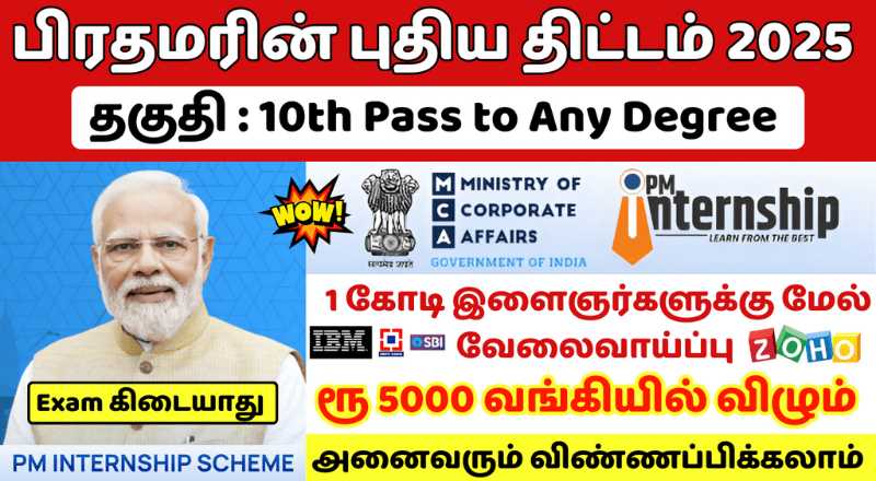 PM Internship Scheme 2025