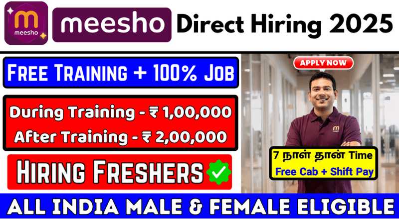 Meesho Recruitment 2025