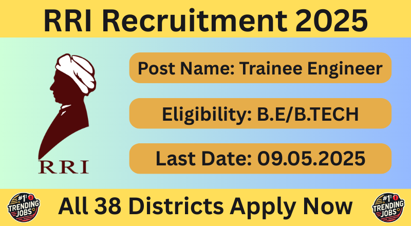 RRI Recruitment 2025