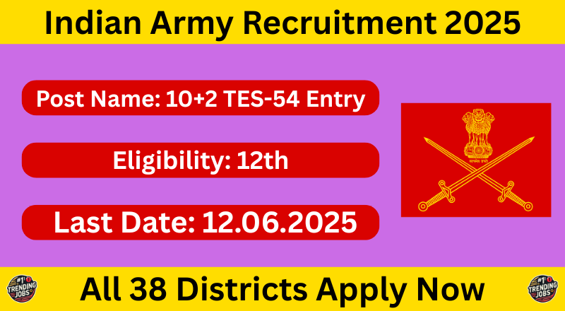Indian Army Recruitment 2025