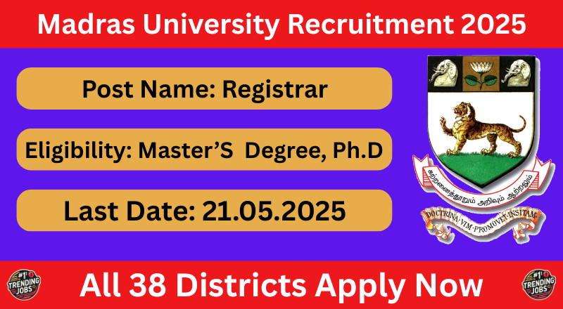 Madras University Recruitment 2025