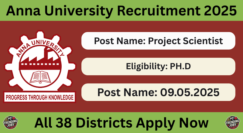 Anna University Recruitment 2025