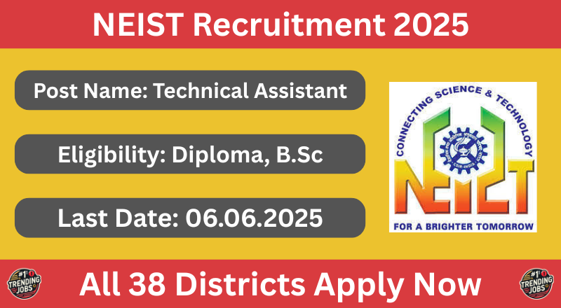 NEIST Recruitment 2025