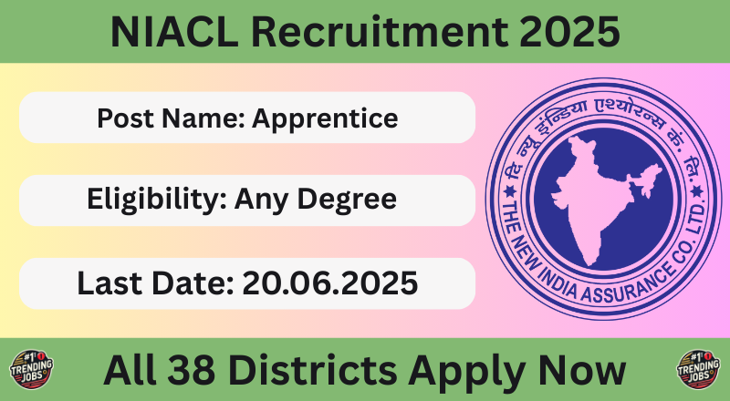 NIACL Recruitment 2025