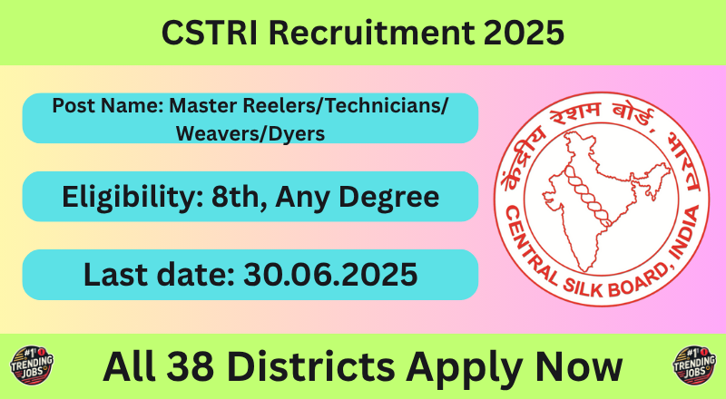 CSTRI Recruitment 2025