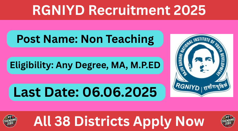 RGNIYD Recruitment 2025