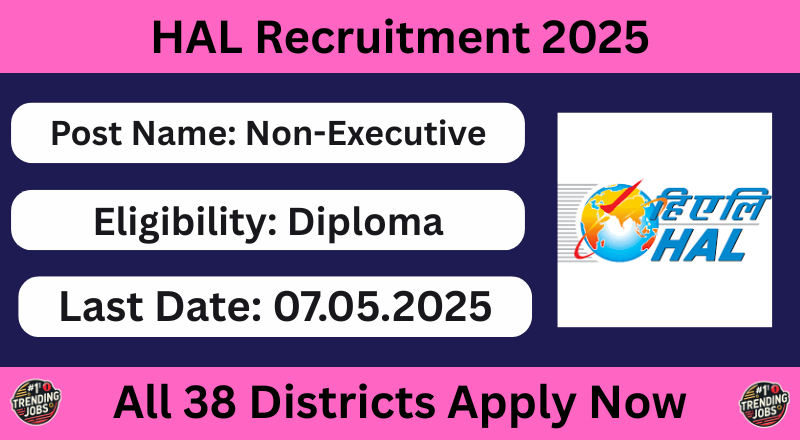 HAL Recruitment 2025