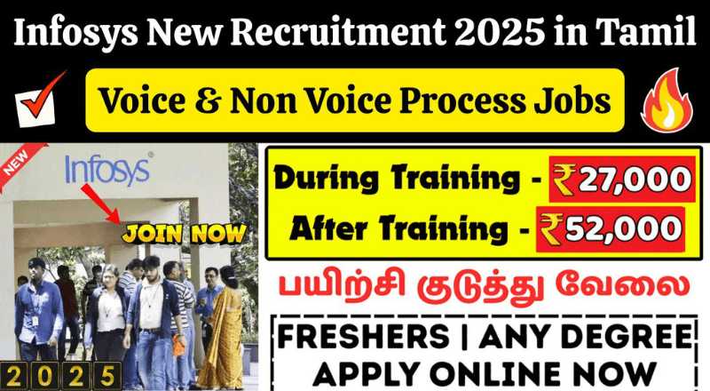 New Infosys Recruitment 2025