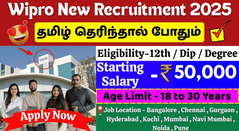 12th Pass Wipro Customer Care Work From Home Jobs 2025