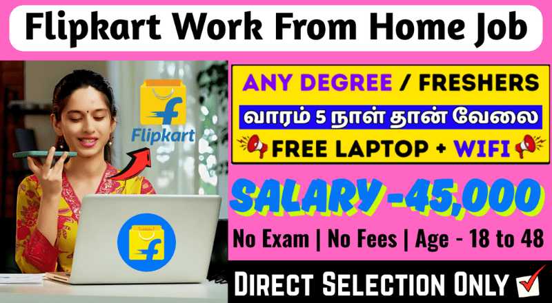 Latest Flipkart Work From Home Jobs 2025
