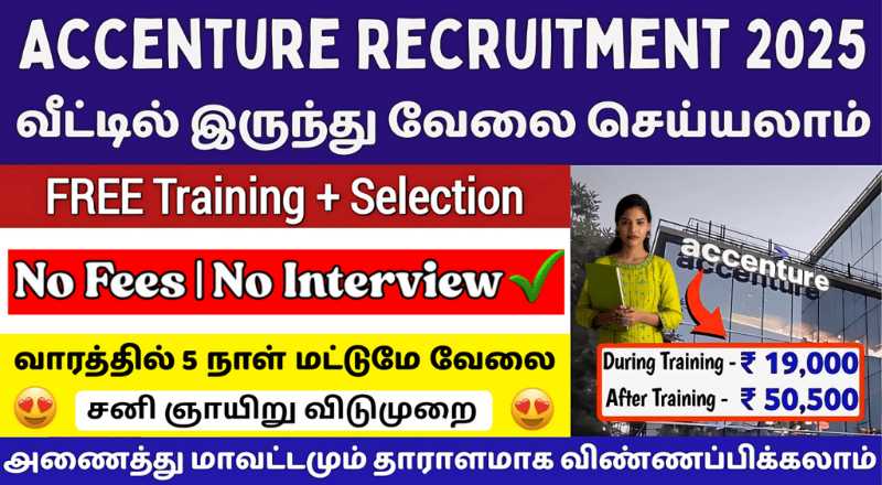Latest Accenture CSA Work From Home Jobs