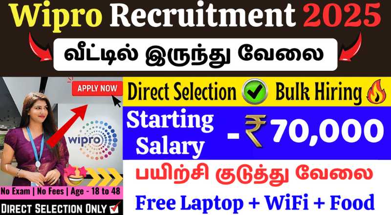 Wipro Any Degree Work From Home Jobs 2025