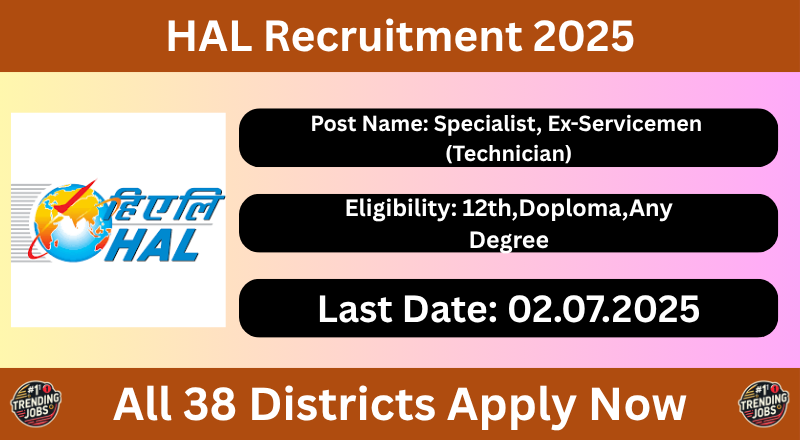 HAL India Recruitment 2025
