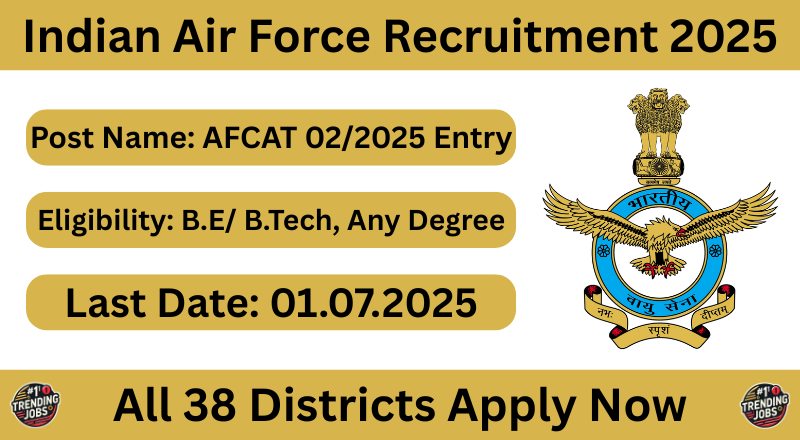 Indian Air Force Recruitment 2025