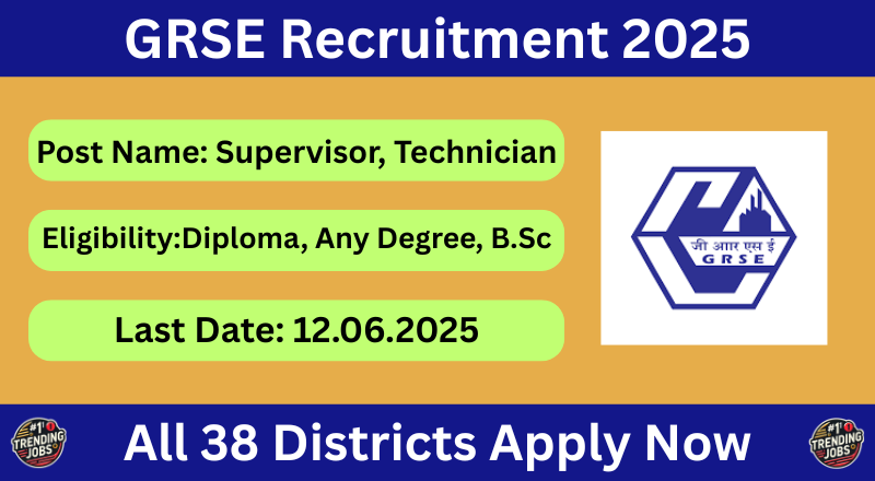 GRSE Recruitment 2025