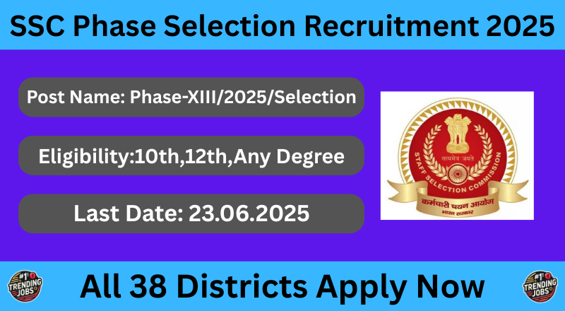 SSC Phase-XIII/2025/Selection Recruitment 2025