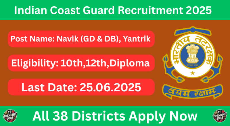 Indian Coast Guard Recruitment 2025