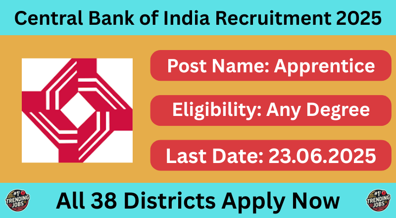 Central Bank of India Recruitment 2025
