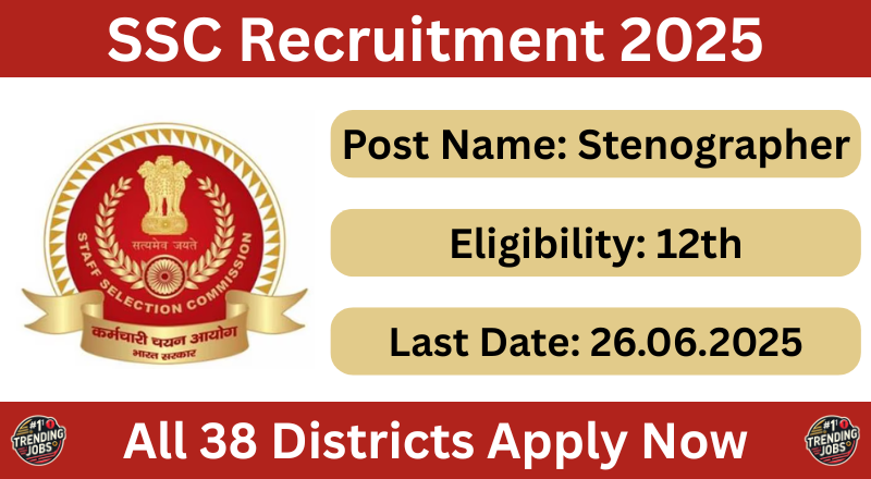 SSC Recruitment 2025