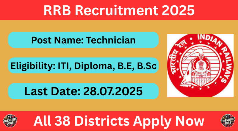 RRB Recruitment 2025