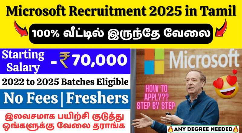 Microsoft Hiring Work From Home Jobs 2025
