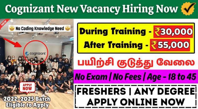 Cognizant Recruitment 2025