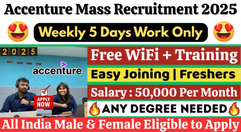 Accenture Associate Recruitment 2025