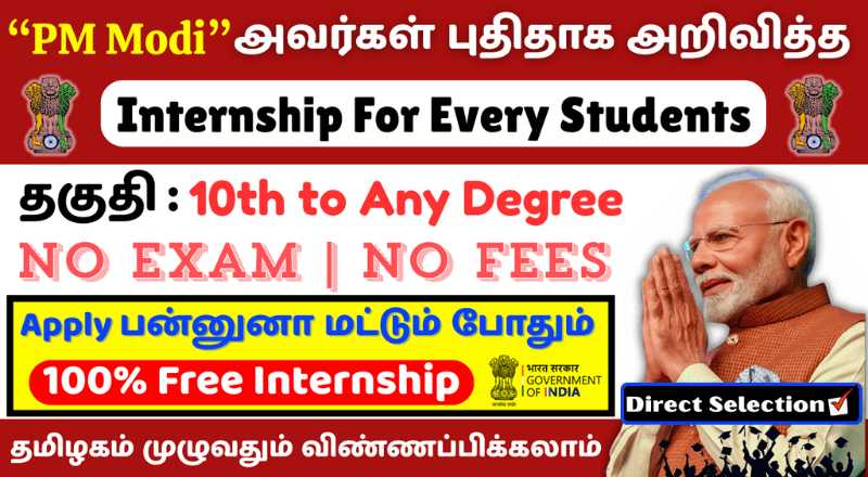 NITI Aayog Internship 2025