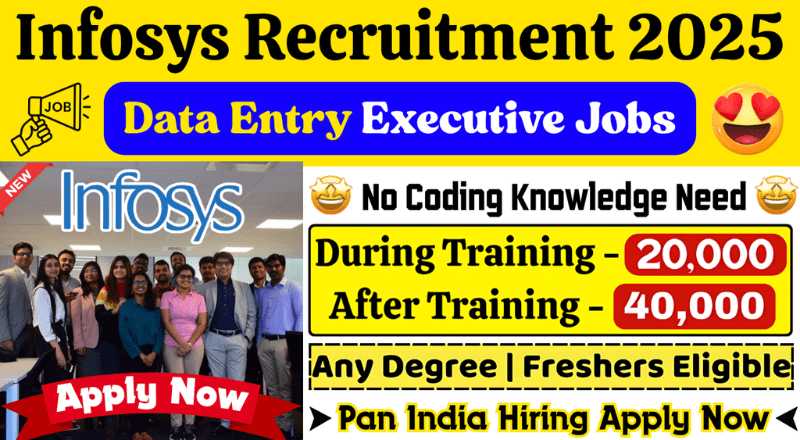 Infosys Data Entry Recruitment 2025