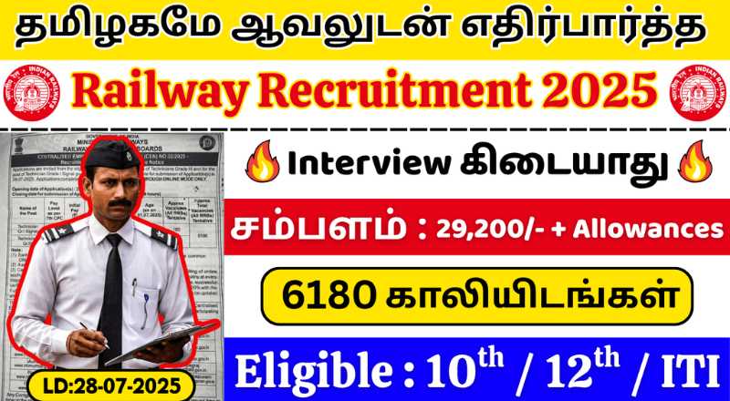 RRB Technician Recruitment 2025
