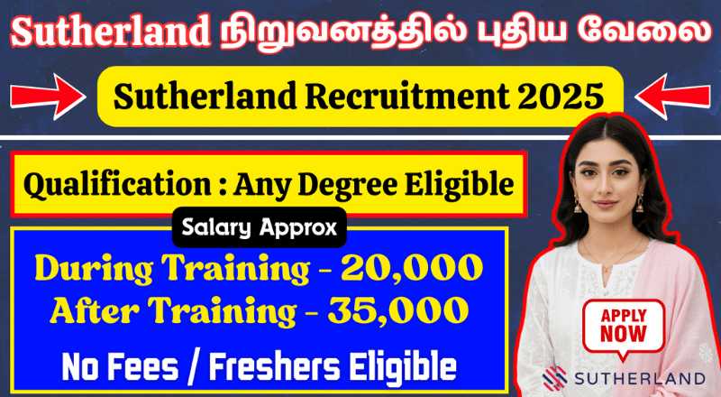 Sutherland Back Office Analyst Associate Recruitment 2025