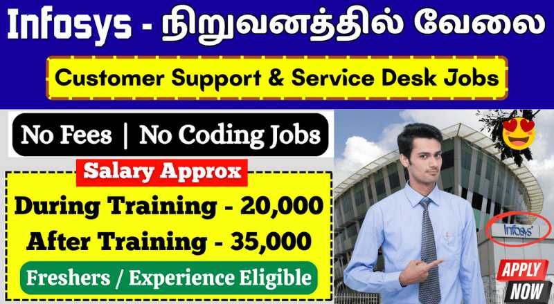 Infosys Freshers Customer Support and Service Desk Jobs 2025