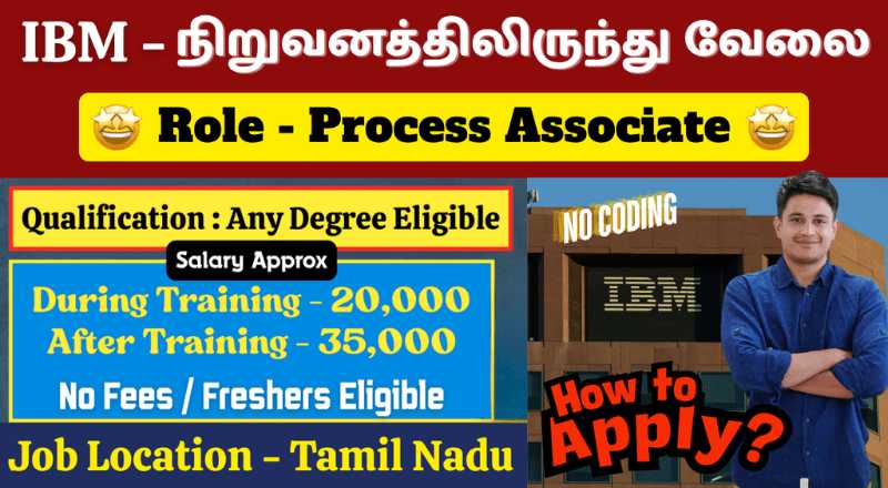 IBM Process Associate Recruitment 2025