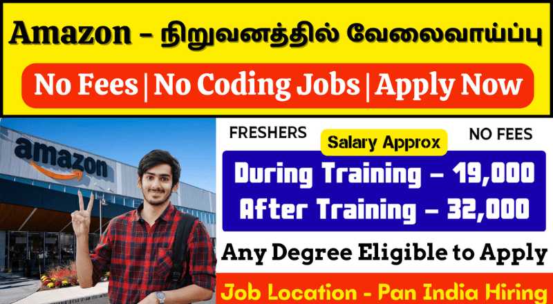 Amazon Pan India Hiring Recruitment 2025