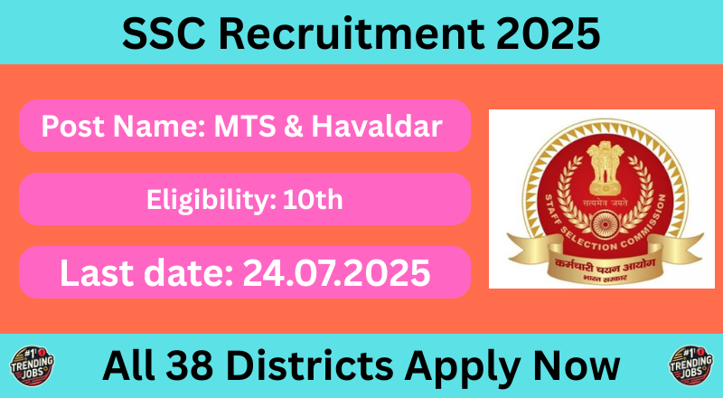 SSC Recruitment 2025