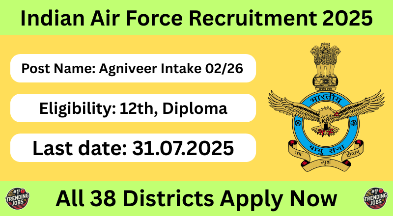 Indian Air Force Recruitment 2025