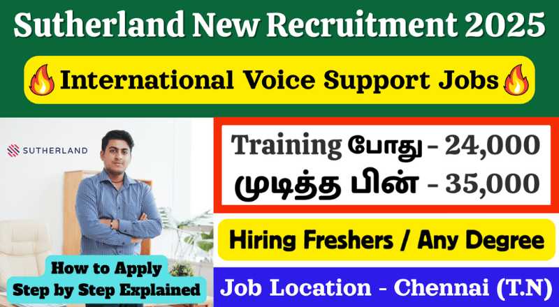 Sutherland International Voice Support Hiring 2025