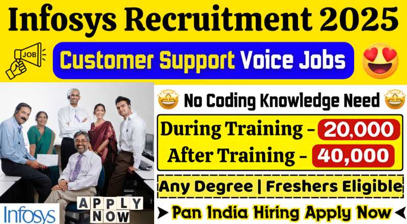 Latest Infosys Recruitment 2025 in Tamil Nadu