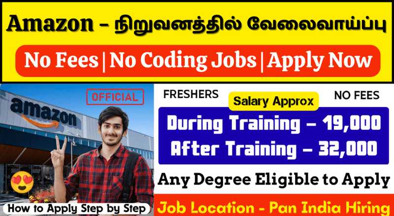 Amazon Freshers Jobs Pan India Hiring 2025
