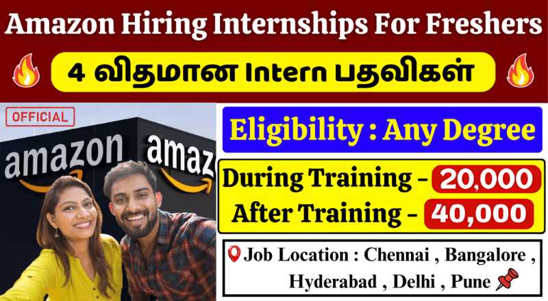 Amazon Hiring For Internships in 2025